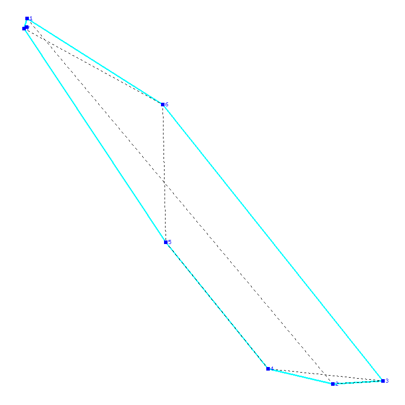 Flugauswertung